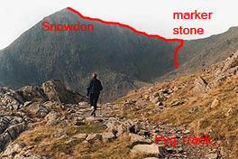 Pyg Track and Snowdon